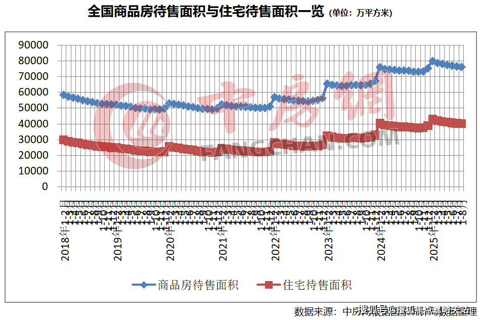 - 环境户型价格地址楼盘详情配套电话交房时间配套电话交房时间麻将胡了2试玩西派云间 (售楼处) 首页 - 西派云间销售中心(图10) - 环境户型价格地址楼盘详情配套电话交房时间配套电话交房时间麻将胡了2试玩西派云间 (售楼处) 首页 - 西派云间销售中心(图10)