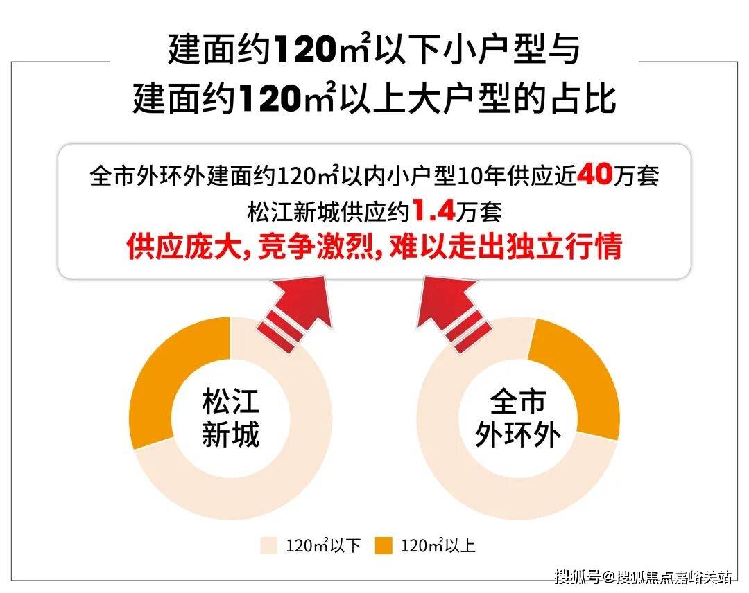 - 环境户型价格地址楼盘详情配套电话交房时间配套电话交房时间麻将胡了2试玩西派云间 (售楼处) 首页 - 西派云间销售中心(图9)